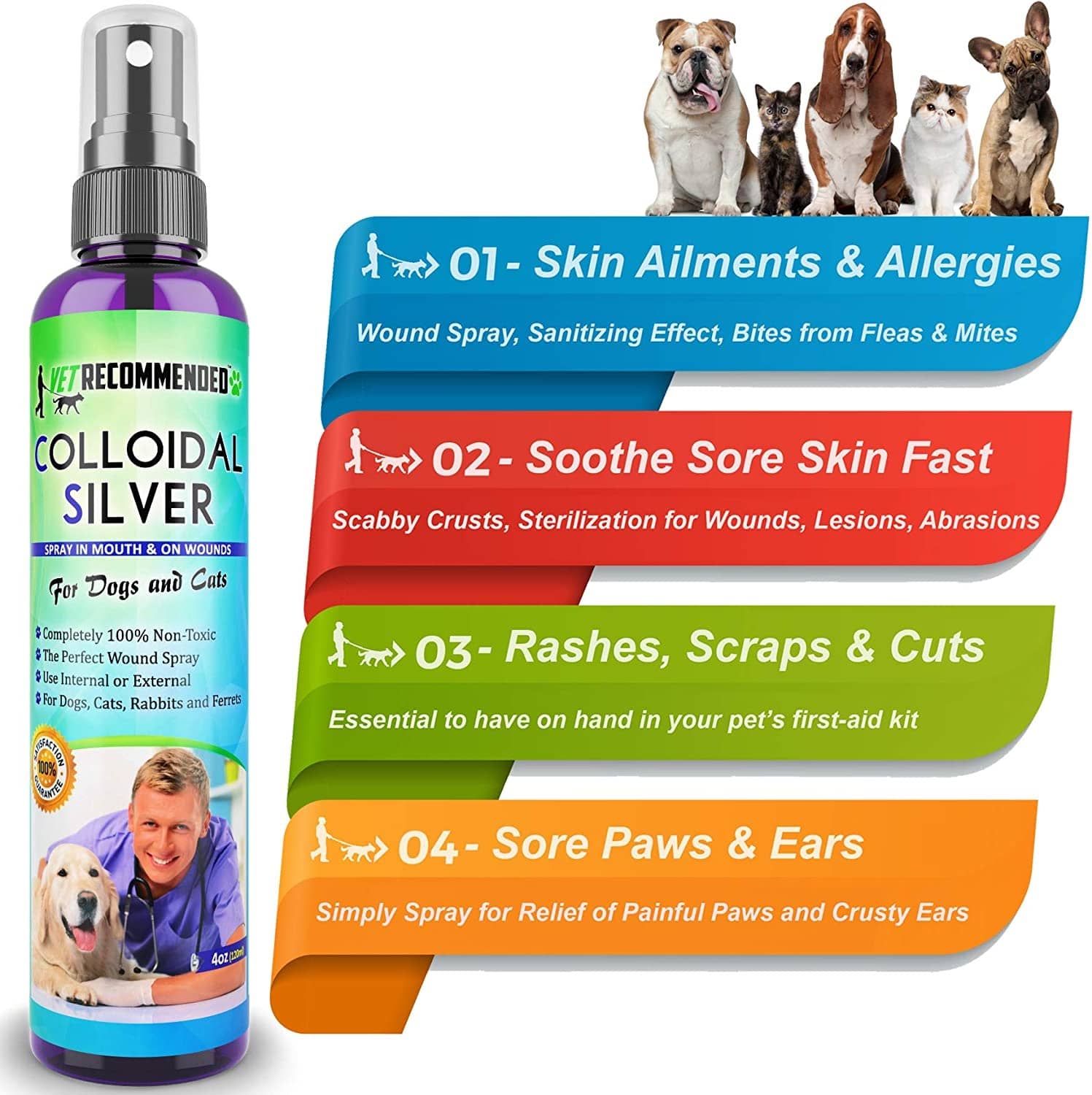 Colloidal Silver for Dogs Pet Life World
